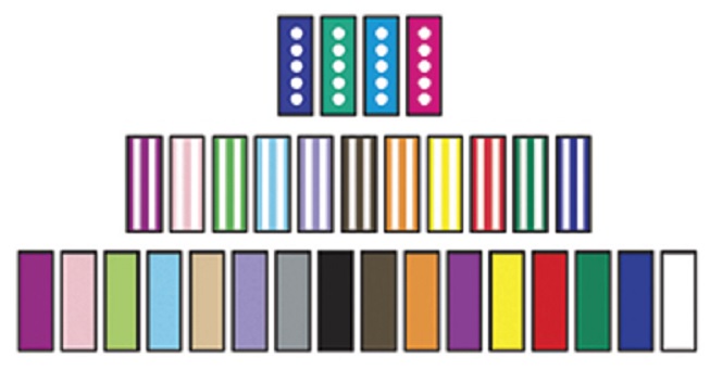 ims-identification-label-لیبل ردیابی و جداسازی ابزار